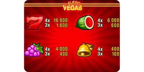 Multivegas81 slot 3