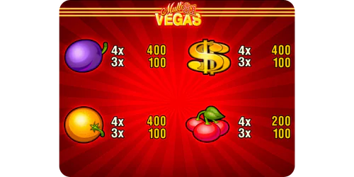 Multivegas81 slot 4